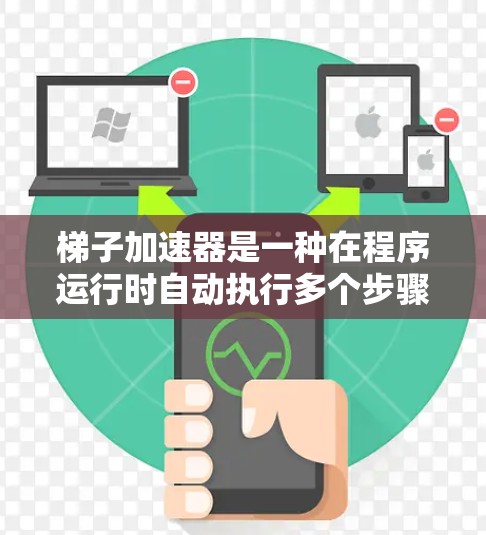 梯子加速器是一种在程序运行时自动执行多个步骤的技术，通过梯子结构和加速器技术显著提升程序的运行效率。以下是关于梯子加速器的详细总结