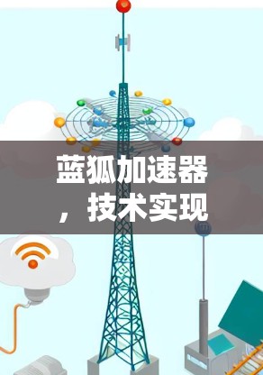 蓝狐加速器,技术实现与创新 蓝狐加速器,技术实现与创新