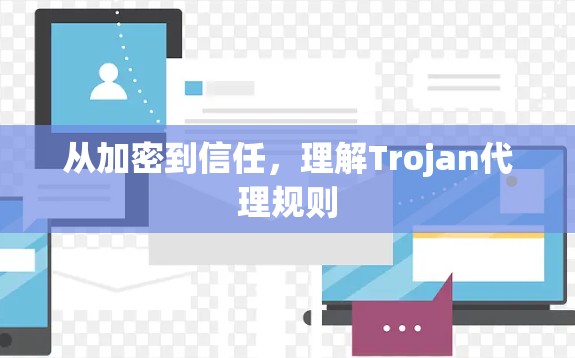 从加密到信任,理解Trojan代理规则 从加密到信任,理解Trojan代理规则