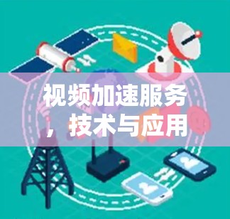 视频加速服务,技术与应用的完美结合 视频加速服务,技术与应用的完美结合
