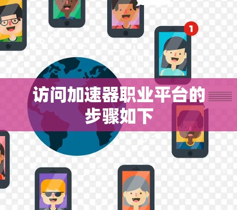 访问加速器职业平台的步骤如下