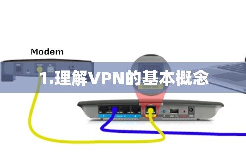1.理解VPN的基本概念