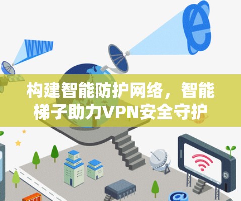 构建智能防护网络，智能梯子助力VPN安全守护