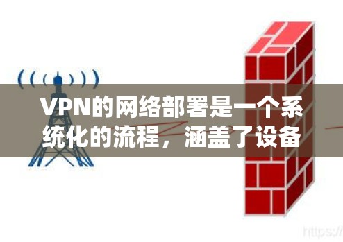 VPN的网络部署是一个系统化的流程，涵盖了设备配置、安全软件、网络连接和数据管理等多个方面。以下是一个系统的步骤指南，帮助您全面理解和掌握VPN的部署过程