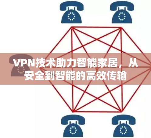VPN技术助力智能家居，从安全到智能的高效传输