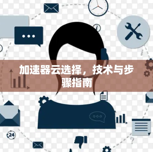 加速器云选择，技术与步骤指南