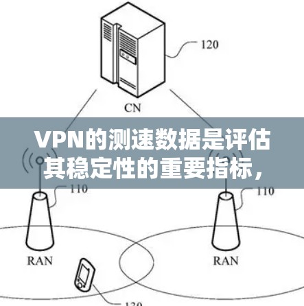 VPN的测速数据是评估其稳定性的重要指标，它反映了网络传输的速度和安全性。以下是关于测速数据的详细分析