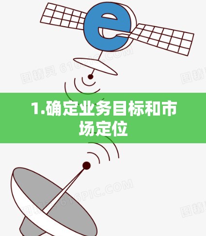 1.确定业务目标和市场定位