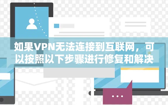 如果VPN无法连接到互联网，可以按照以下步骤进行修复和解决