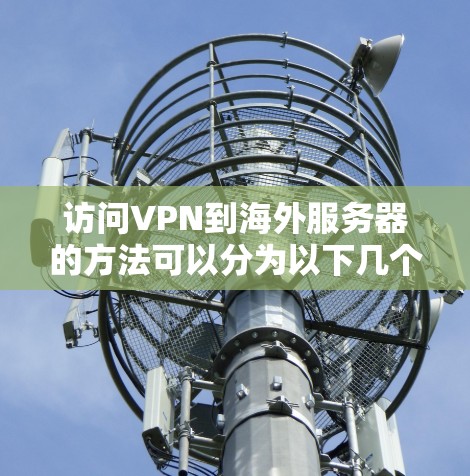访问VPN到海外服务器的方法可以分为以下几个步骤