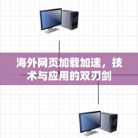 海外网页加载加速，技术与应用的双刃剑