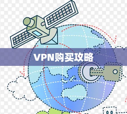 VPN购买攻略