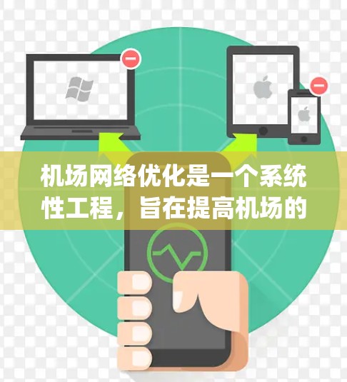机场网络优化是一个系统性工程，旨在提高机场的运营效率、服务质量和 passenger experience。以下是一份关于机场网络优化的教程，分为几个步骤来帮助你理解和实施机场网络优化