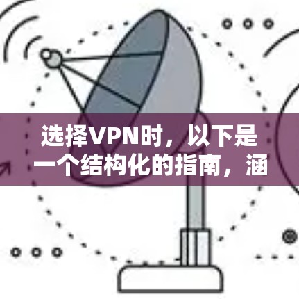 选择VPN时，以下是一个结构化的指南，涵盖关键因素和步骤