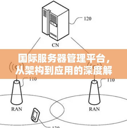 国际服务器管理平台，从架构到应用的深度解析