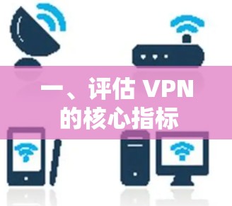一、评估 VPN 的核心指标