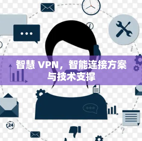 智慧 VPN，智能连接方案与技术支撑