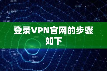 登录VPN官网的步骤如下