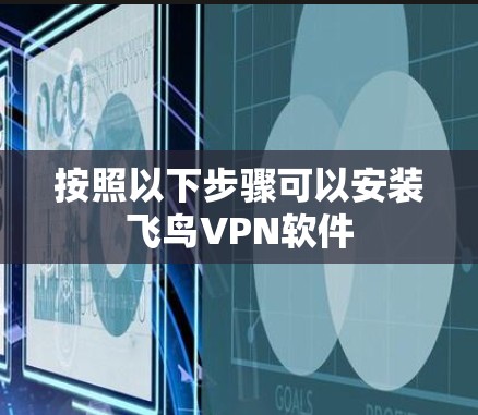 按照以下步骤可以安装飞鸟VPN软件
