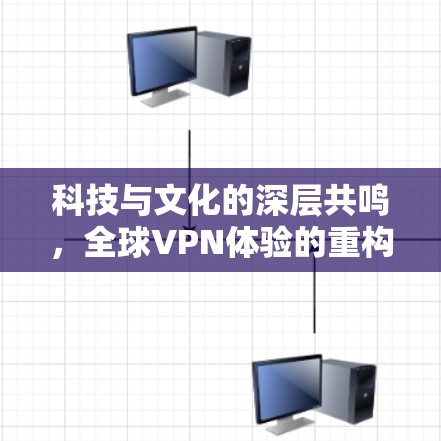 科技与文化的深层共鸣，全球VPN体验的重构