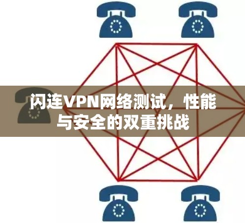 闪连VPN网络测试，性能与安全的双重挑战