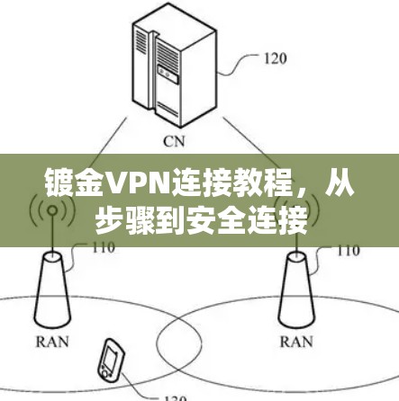 镀金VPN连接教程，从步骤到安全连接