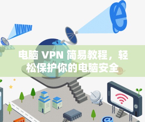 电脑 VPN 简易教程，轻松保护你的电脑安全