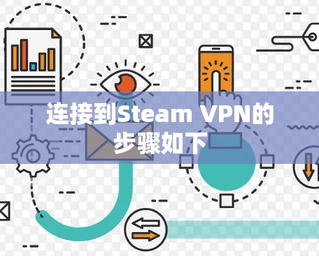连接到Steam VPN的步骤如下