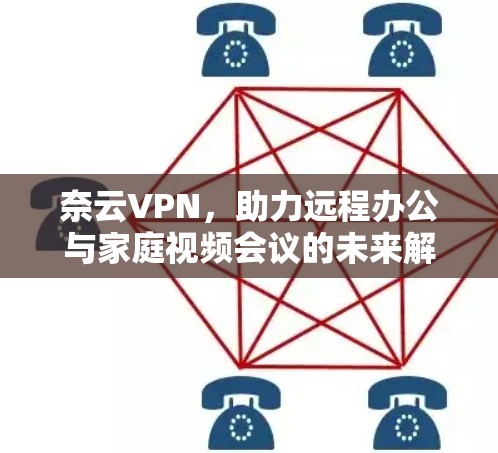 奈云VPN，助力远程办公与家庭视频会议的未来解决方案