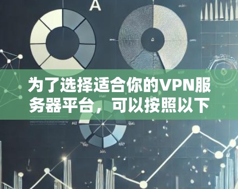 为了选择适合你的VPN服务器平台，可以按照以下步骤进行