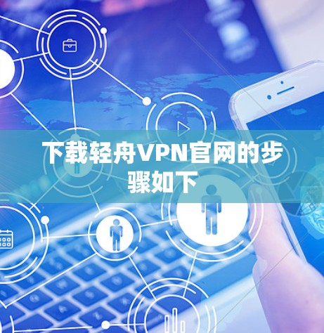 下载轻舟VPN官网的步骤如下