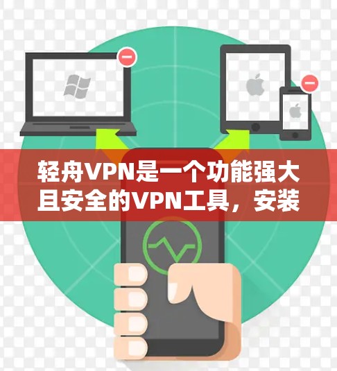 轻舟VPN是一个功能强大且安全的VPN工具，安装和使用需要耐心和细致，同时要确保设备和网络的条件符合要求。以下是一个步骤指南，帮助您顺利安装和使用轻舟VPN