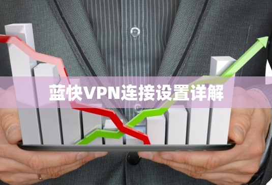 蓝快VPN连接设置详解