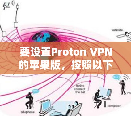 要设置Proton VPN的苹果版，按照以下步骤操作