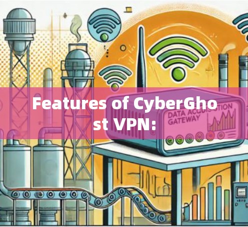 Features of CyberGhost VPN:
