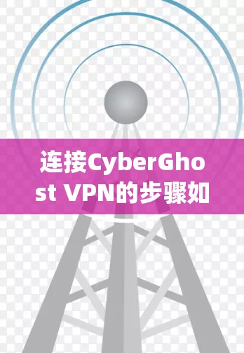 连接CyberGhost VPN的步骤如下