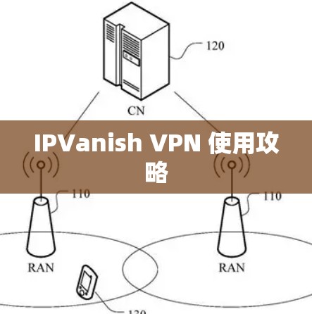 IPVanish VPN 使用攻略