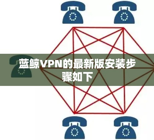 蓝鲸VPN的最新版安装步骤如下 蓝鲸VPN的最新版安装步骤如下