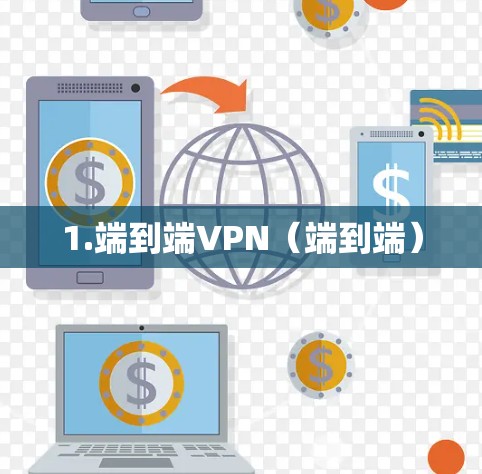 1.端到端VPN（端到端）
