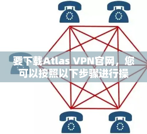 要下载Atlas VPN官网，您可以按照以下步骤进行操作